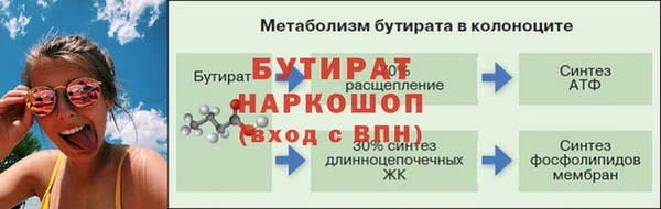 бошки Лихославль